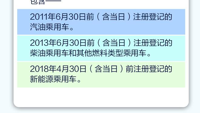 又能打了？去年亚运会后已经“退役”的罗健儿想参加亚洲杯预选赛