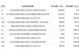 这活不好干！官方：利雅得青年人主帅比斯坎下课，上任仅两个月