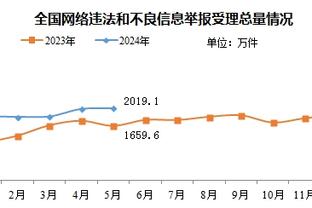 ?昔日网友和李铁合影时故意吹头发搞怪